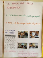 Istituto Comprensivo Trento 7 - Gardolo (TN) - A.S