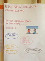 Istituto Comprensivo Trento 7 - Gardolo (TN) - A.S