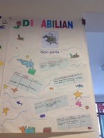 Riflessioni su Kairós - Classe 4^ - Istituto COMPR