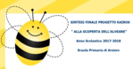 Riflessioni su Kairos 2018